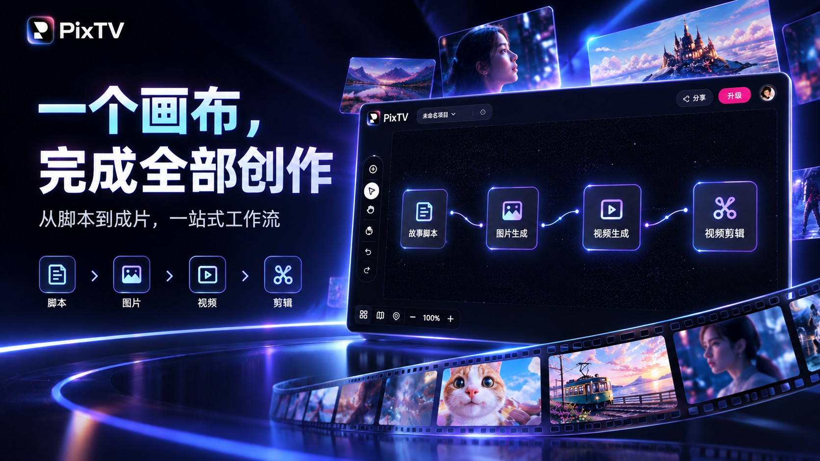 PixTV